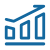 Annual sales (USD)