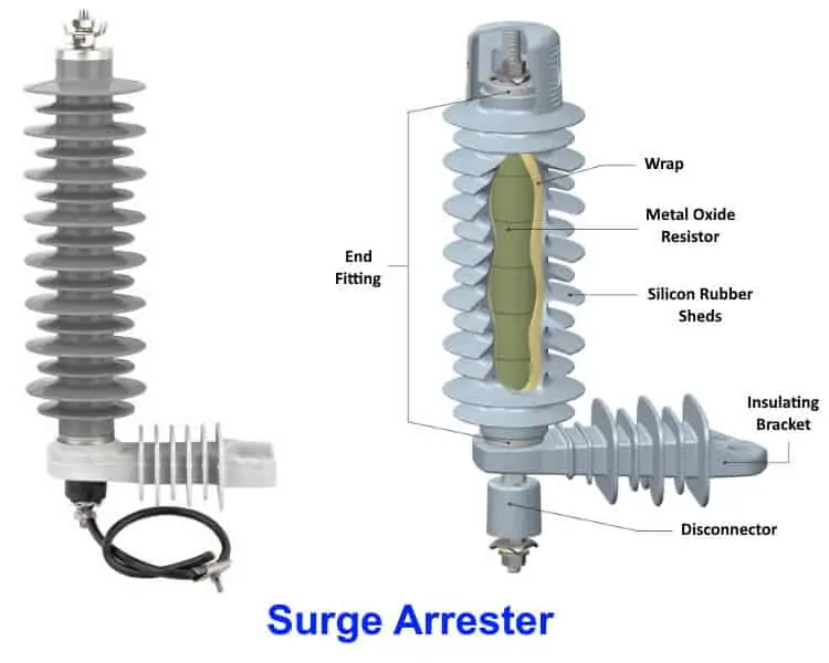 Surge Arrester