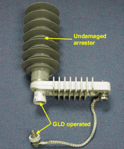 Premature GLD operation